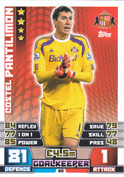 Costel Pantilimon Sunderland 2014/15 Topps Match Attax #60